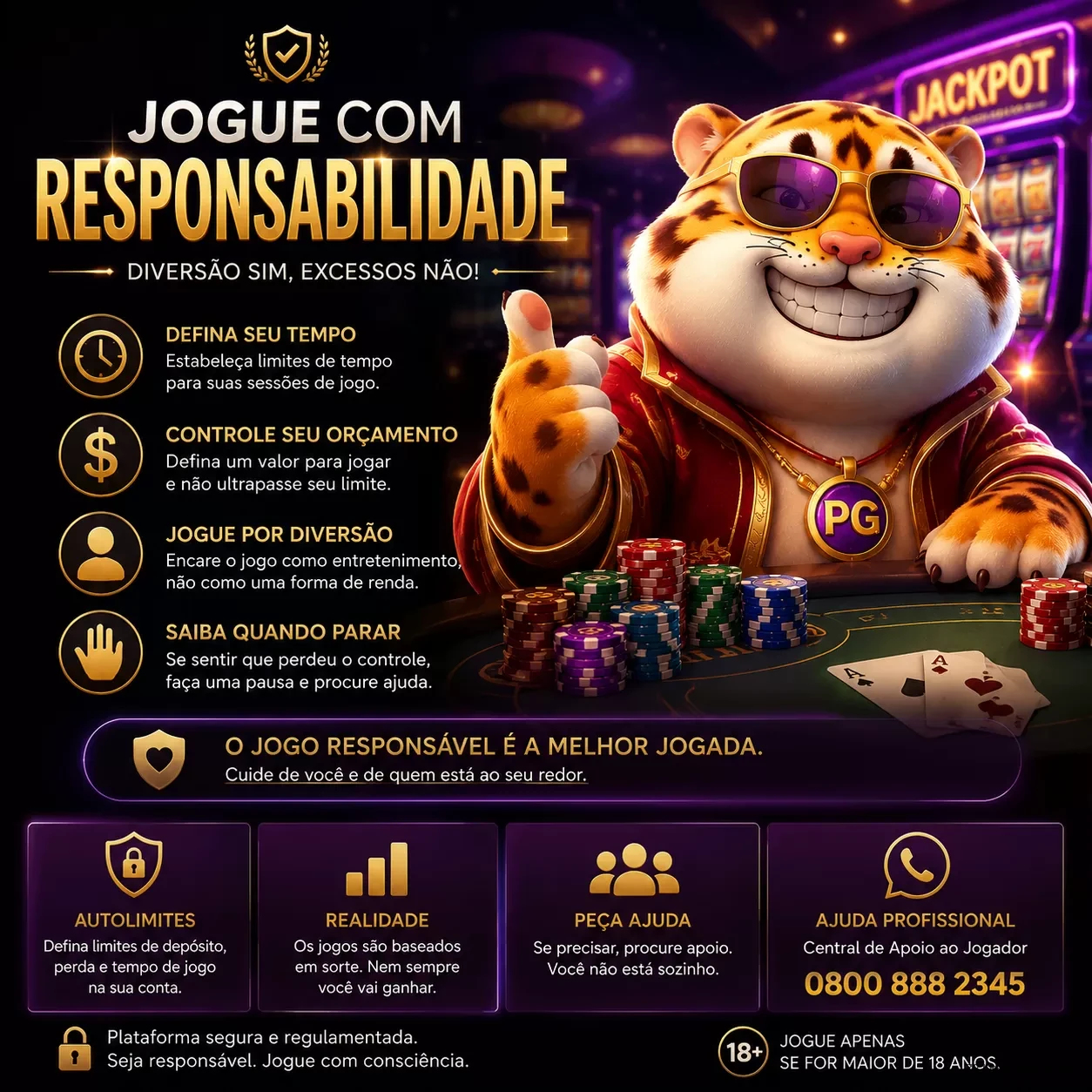 7818Bet e o Jogo Responsável